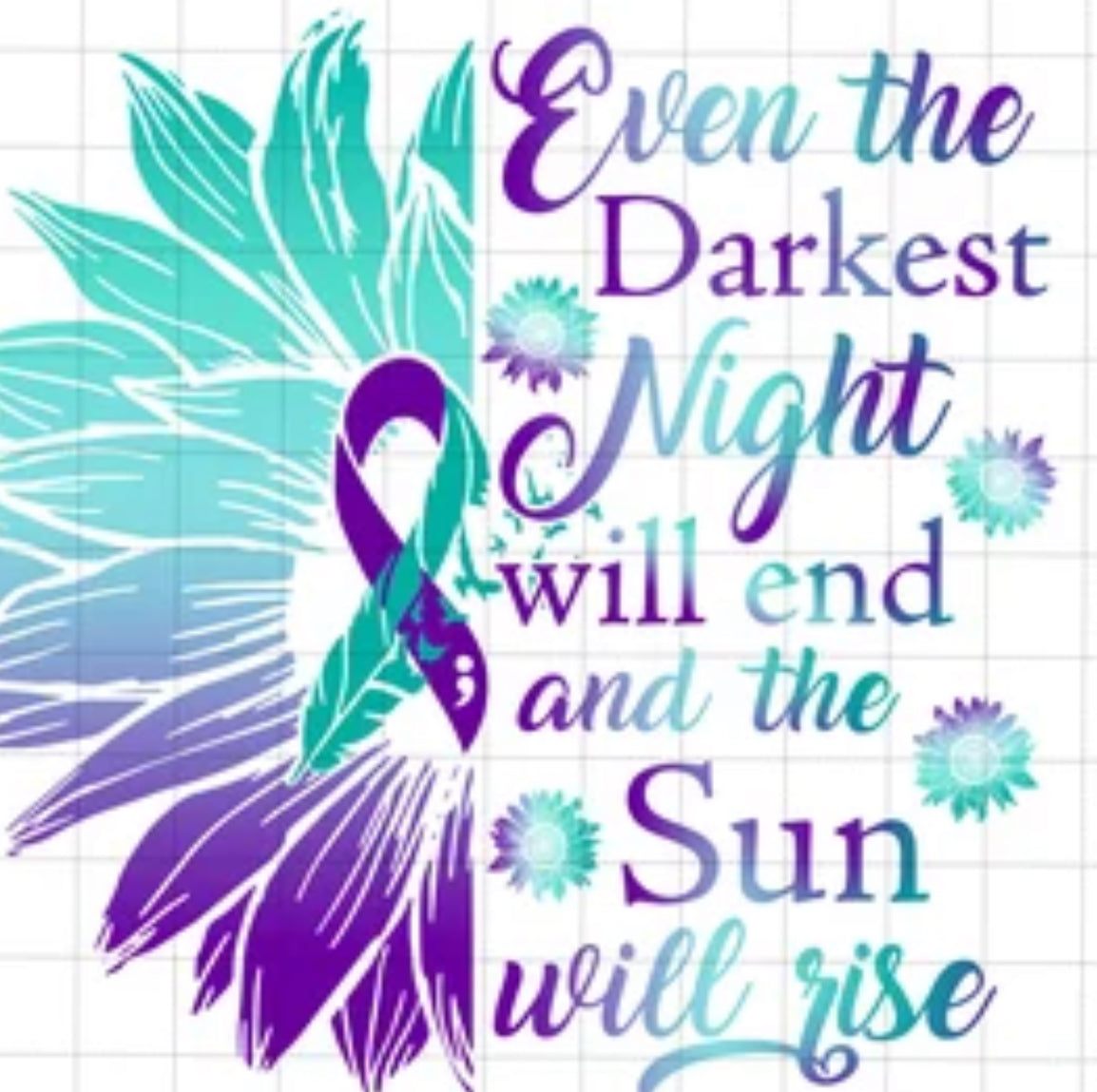Awareness